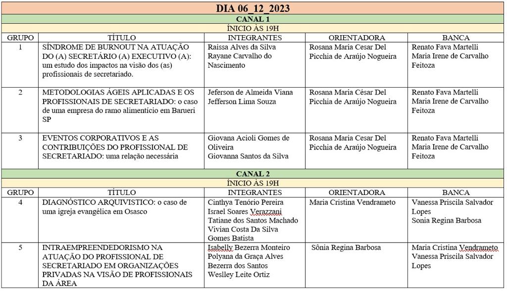 SiJOGA chega à 5ª edição e movimenta a Fatec Carapicuíba